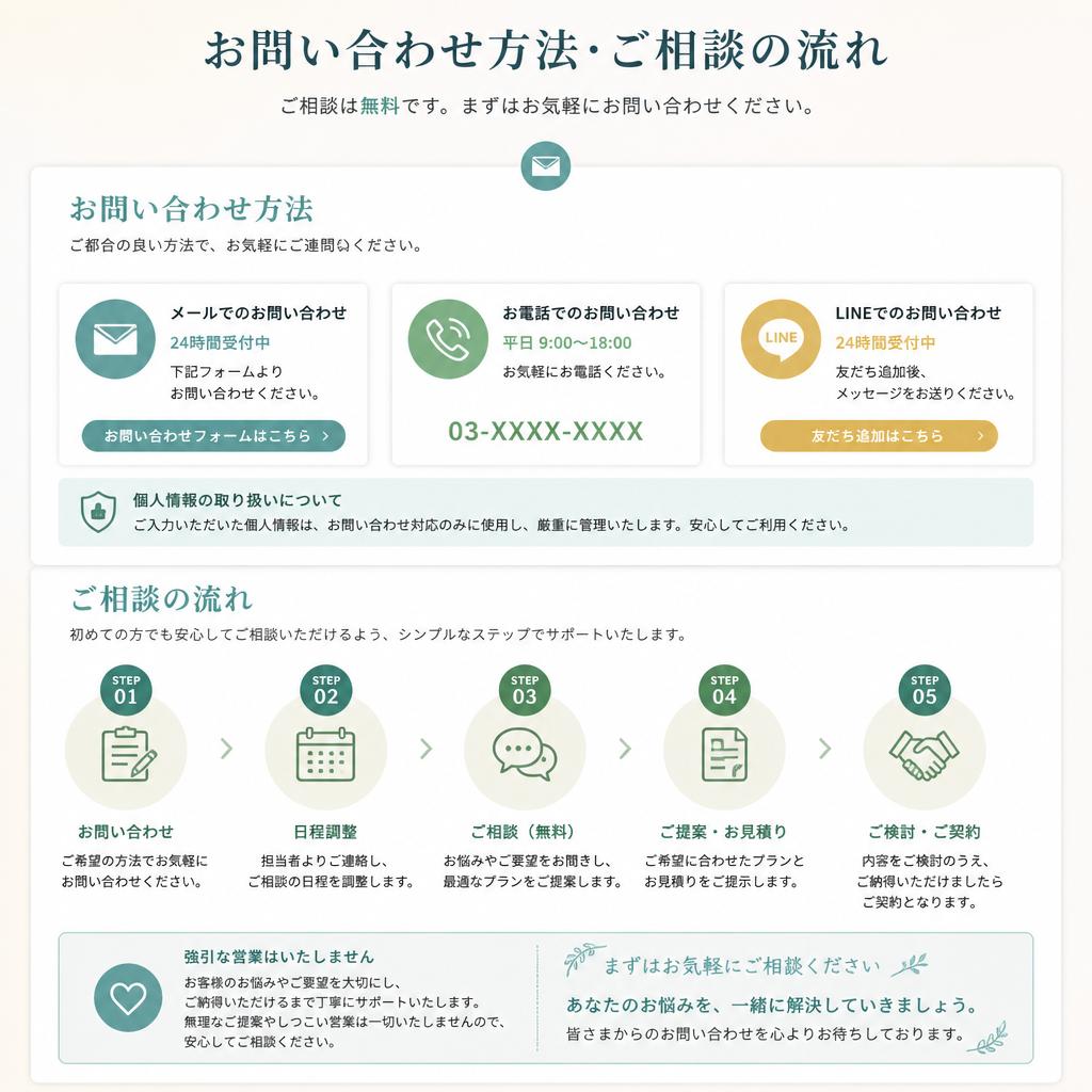 さあ、あなたのプロジェクトを始めましょう！