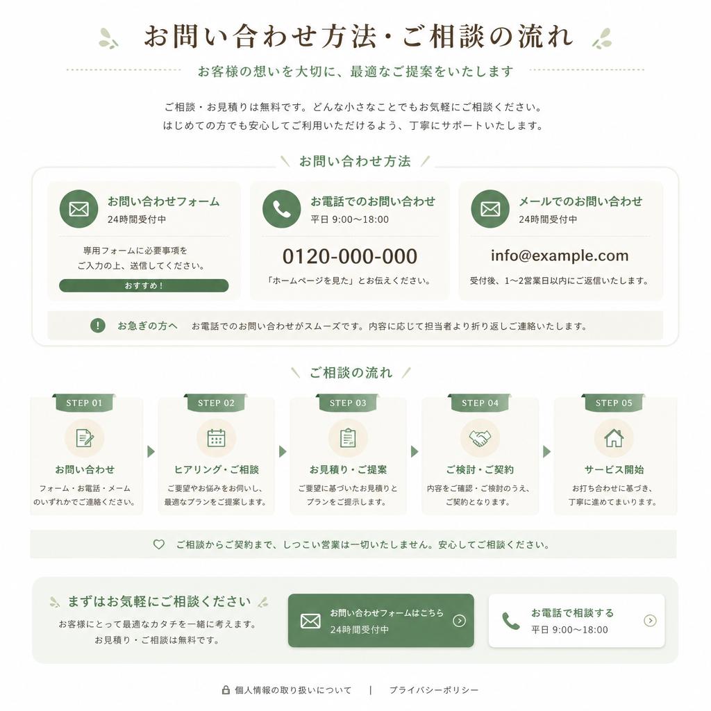 さあ、あなたのプロジェクトを始めましょう！
