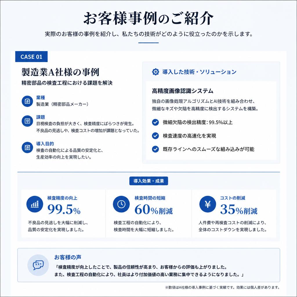 お客様の声 - どのように役立ったのか？