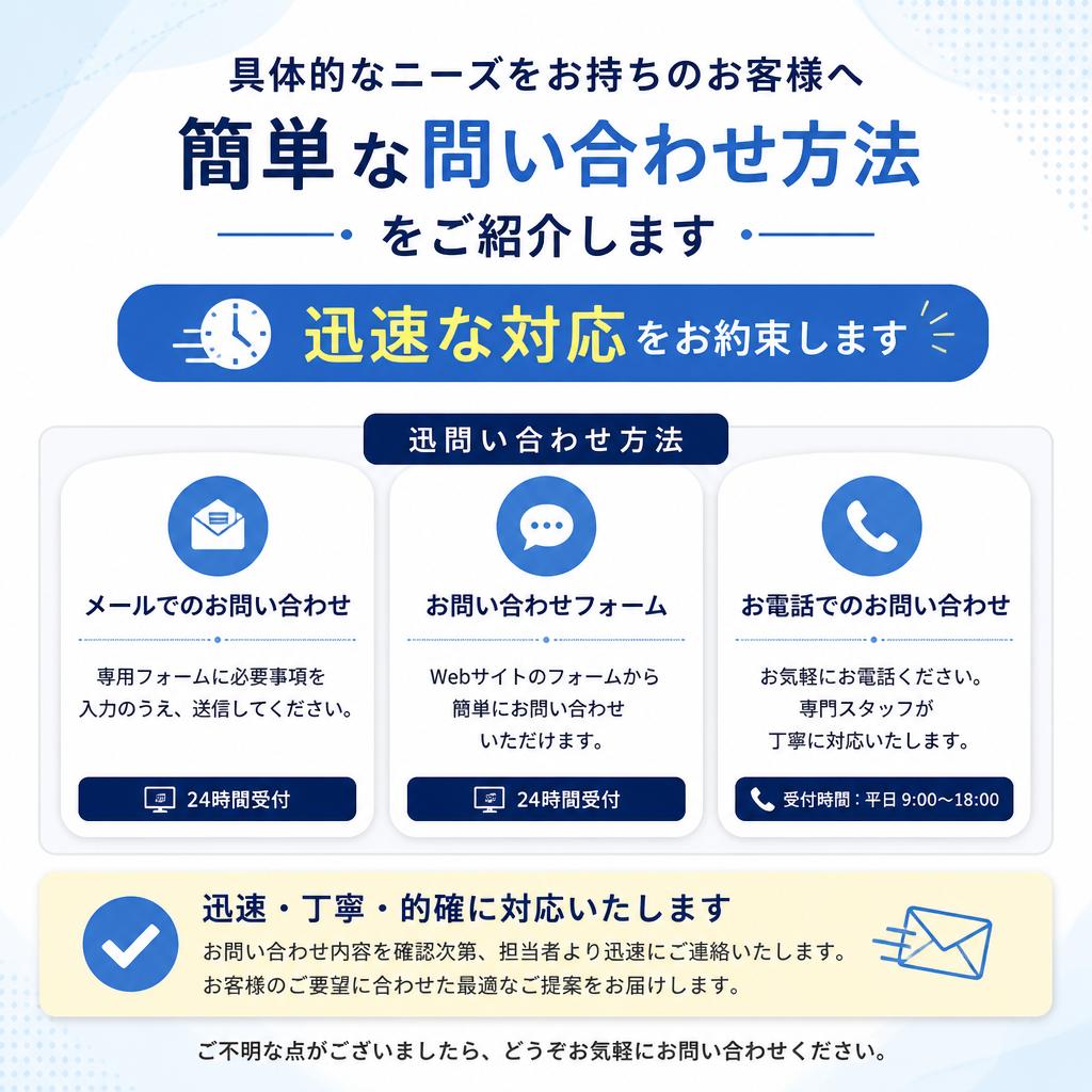 今すぐお問い合わせを！