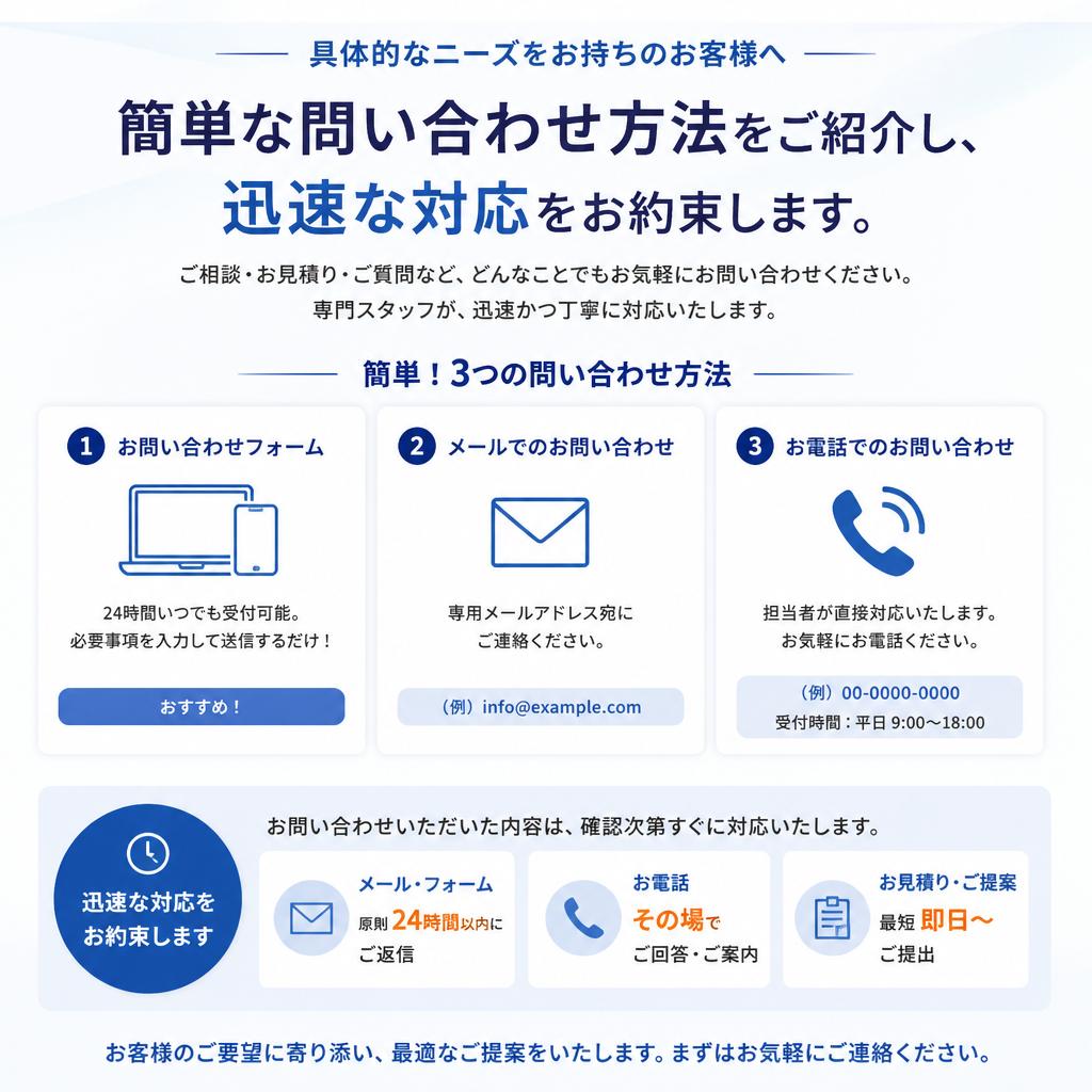 今すぐお問い合わせを！