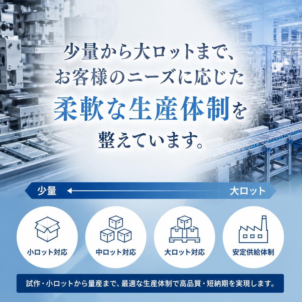 4. 小ロット対応の柔軟な生産体制