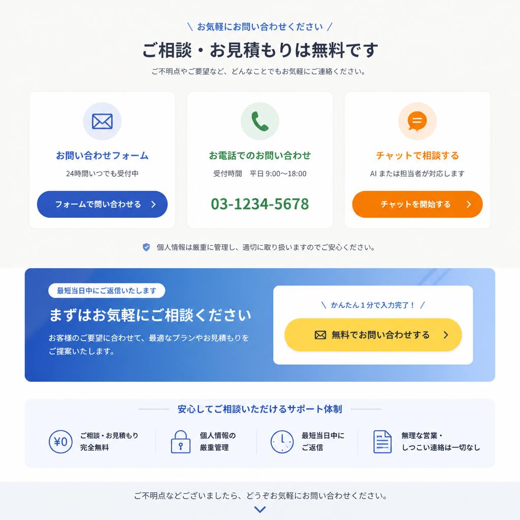 今すぐお問い合わせを！
