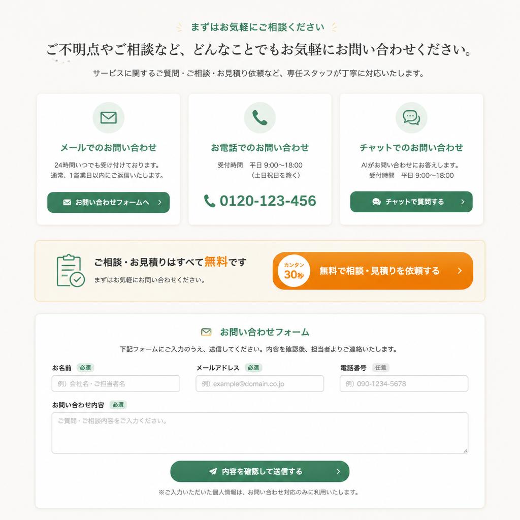 今すぐお問い合わせを！