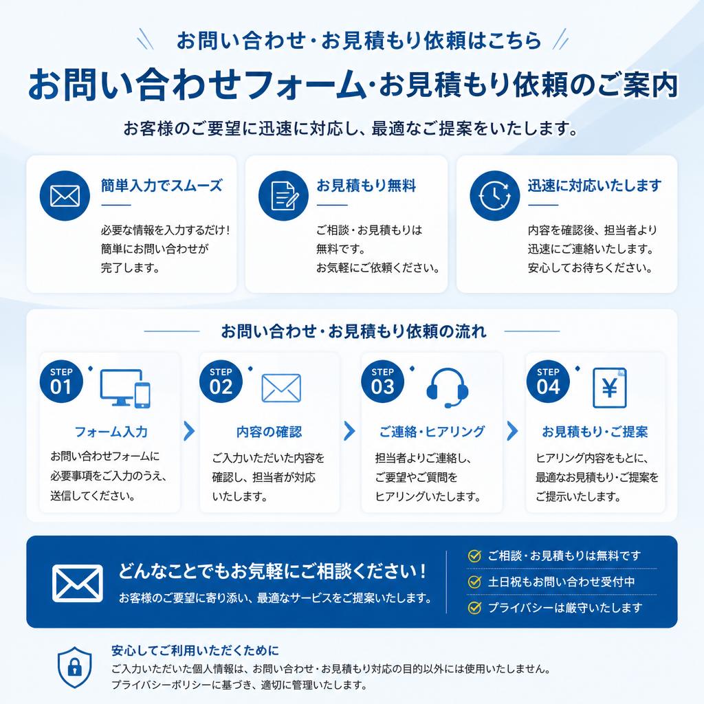 お問い合わせ・ご相談