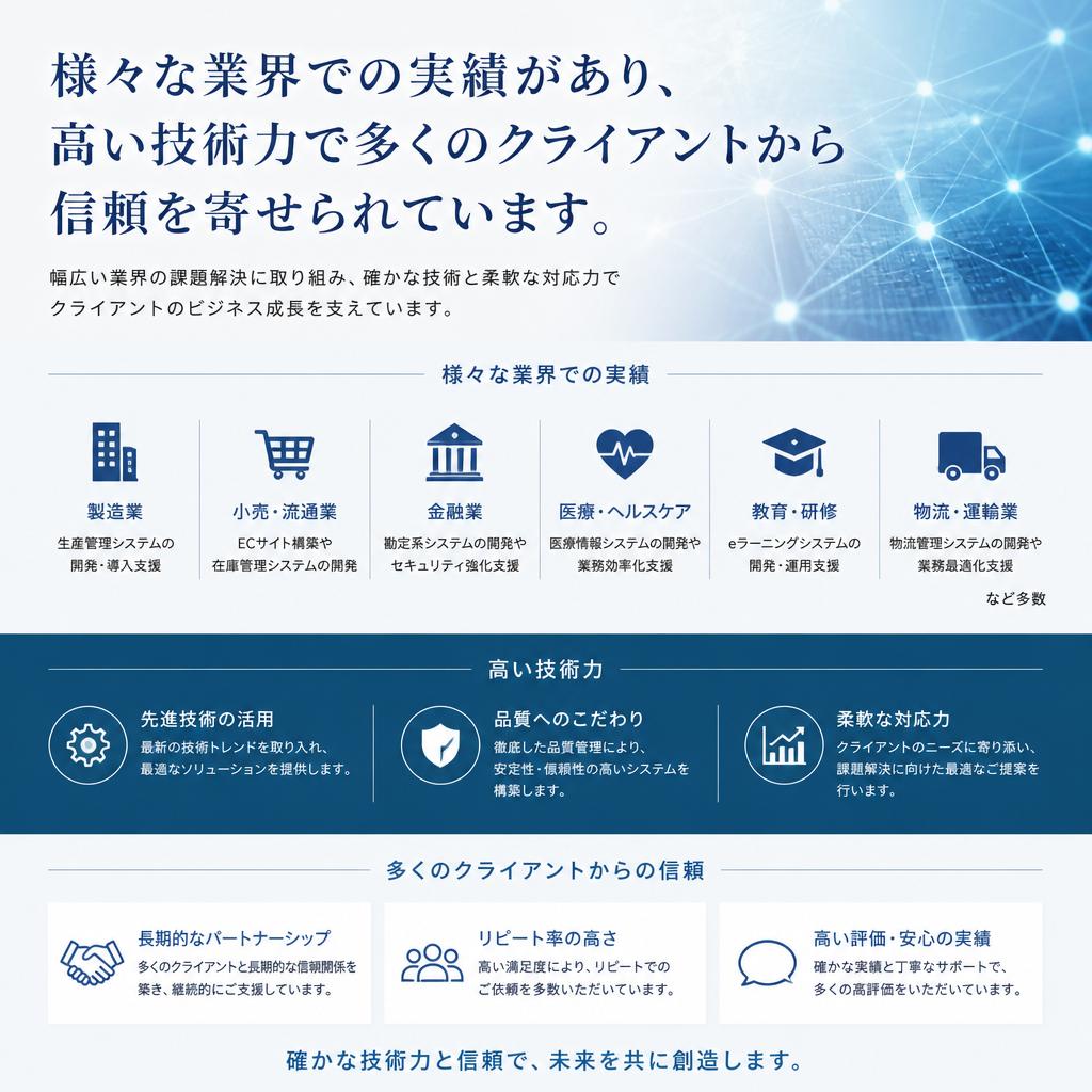 実績に裏打ちされた信頼の技術