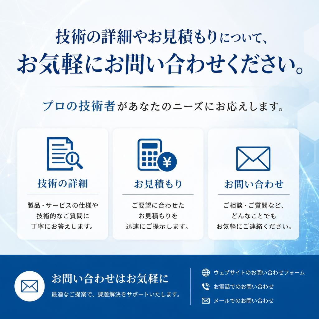 今すぐお問い合わせを！