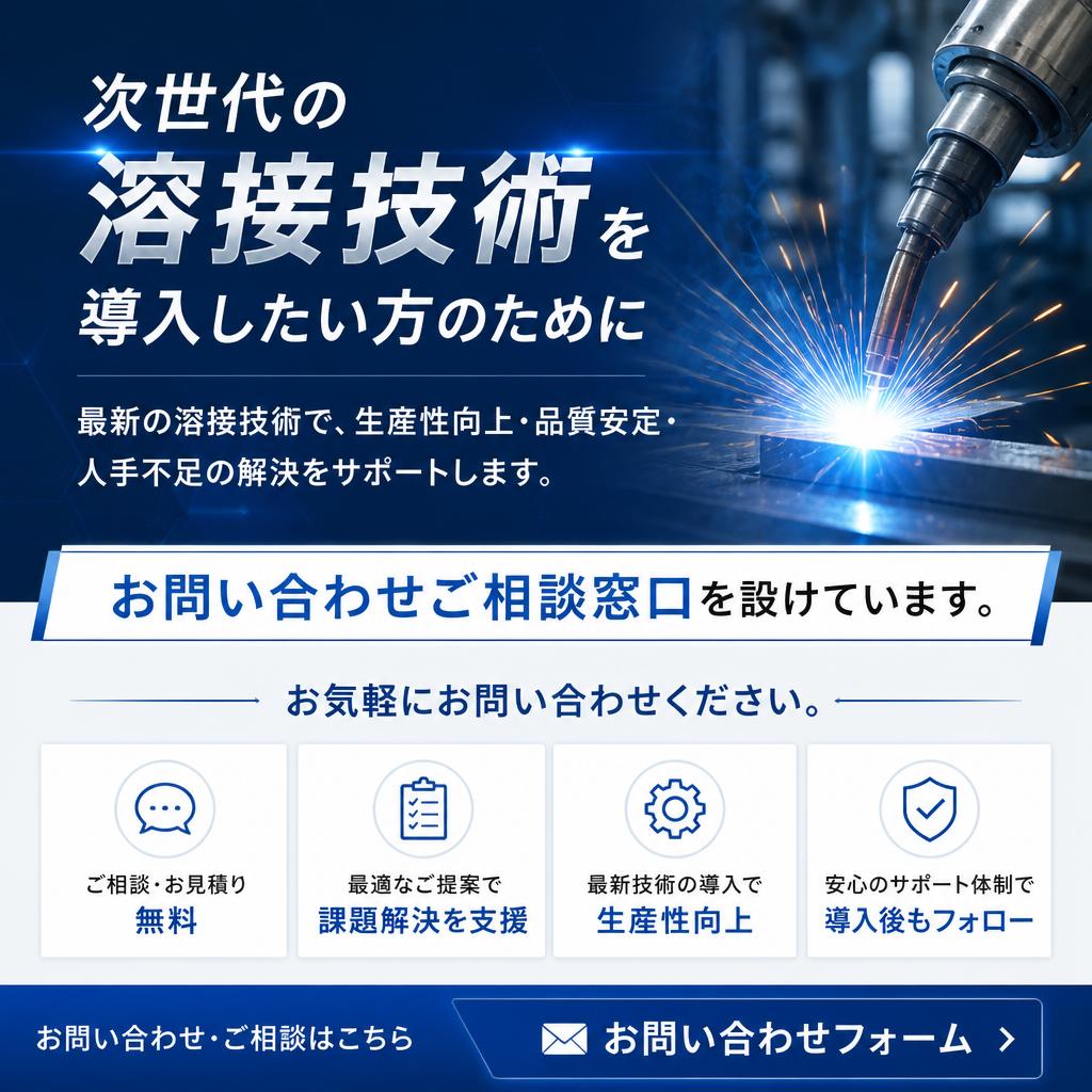 お問い合わせについて