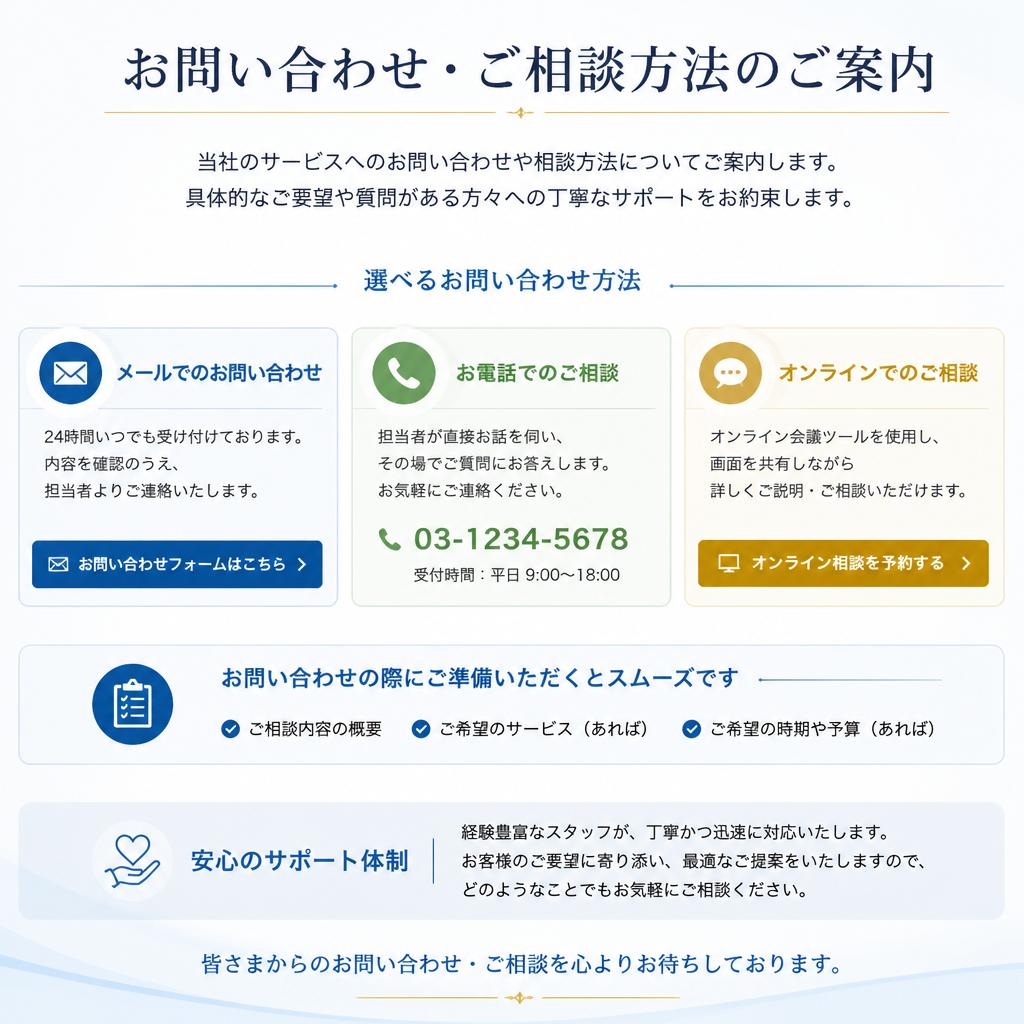 7. お問い合わせ・ご相談
