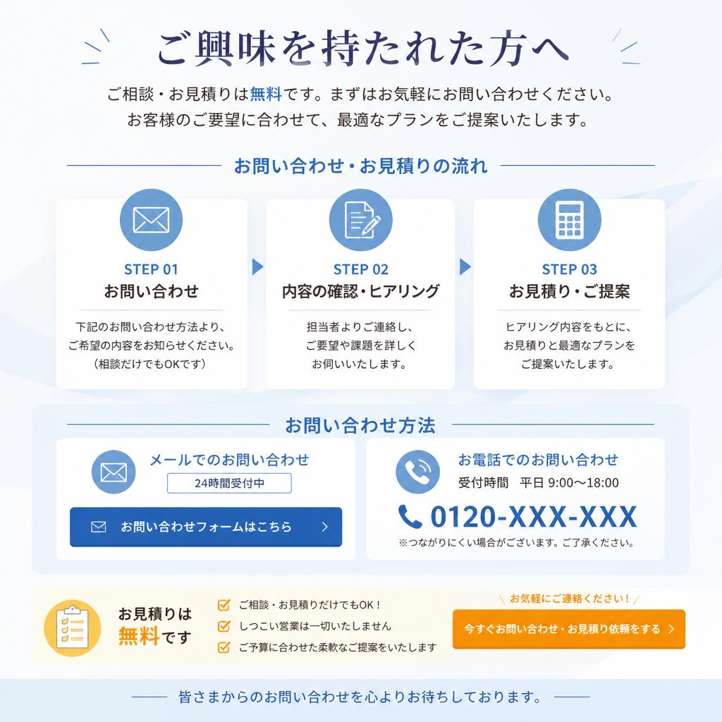 今すぐお問い合わせを！