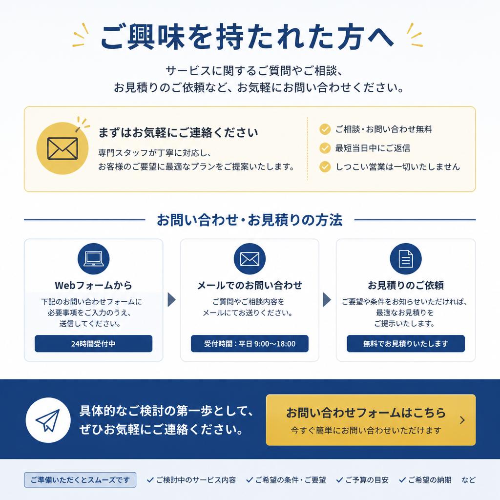 今すぐお問い合わせを！