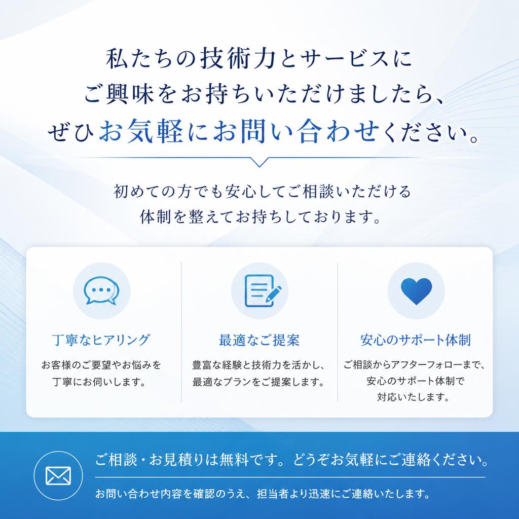 今すぐお問い合わせを！