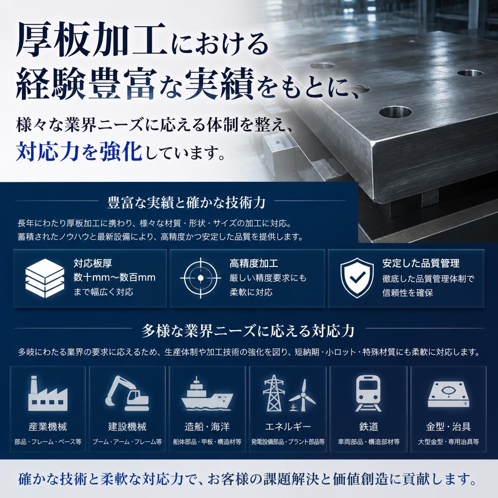 実績に基づくお客様のニーズに応える