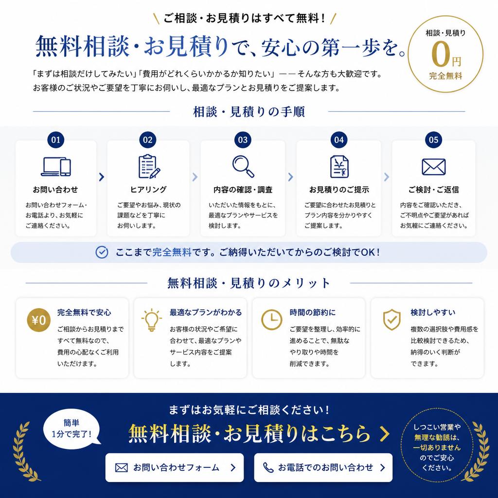 無料相談・見積りのご案内