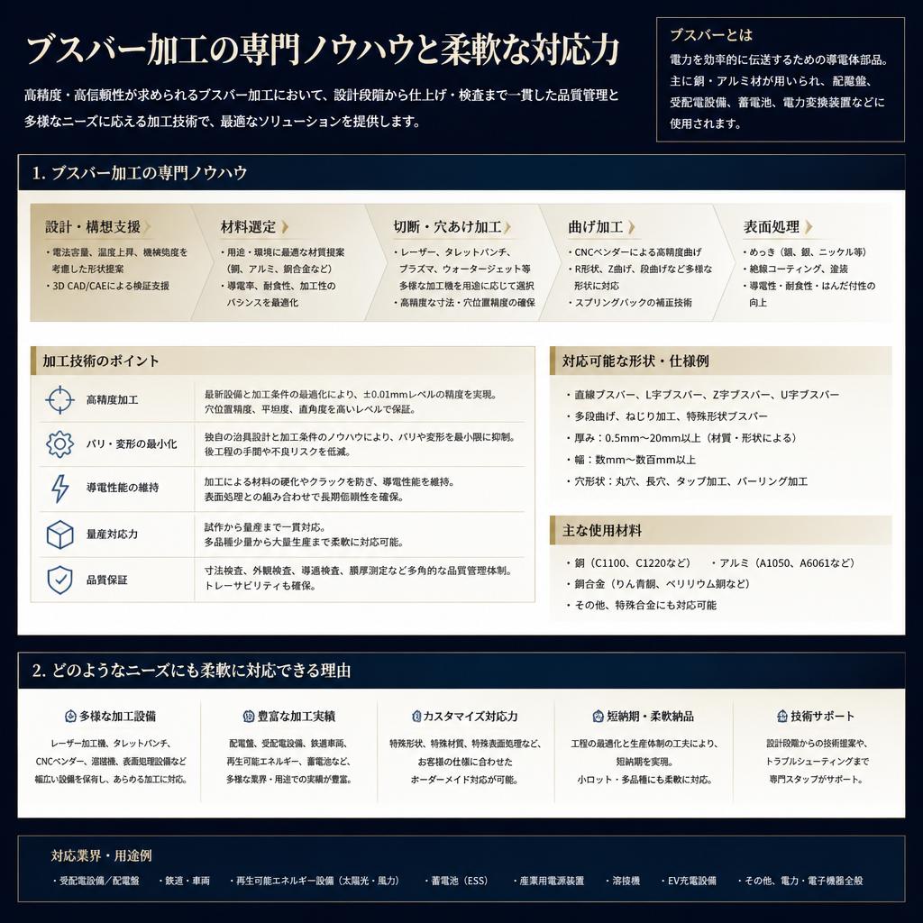 ブスバー加工の専門技術