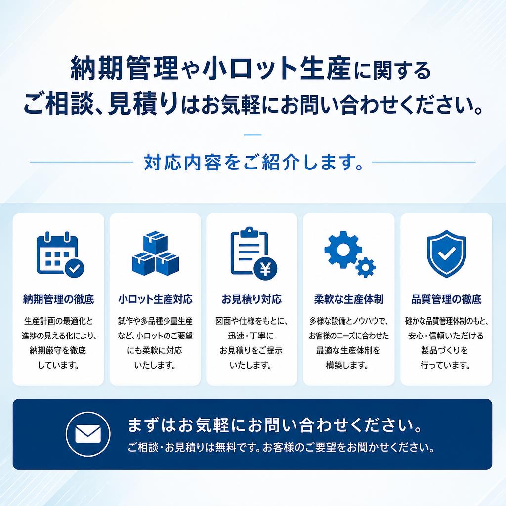 お問い合わせ