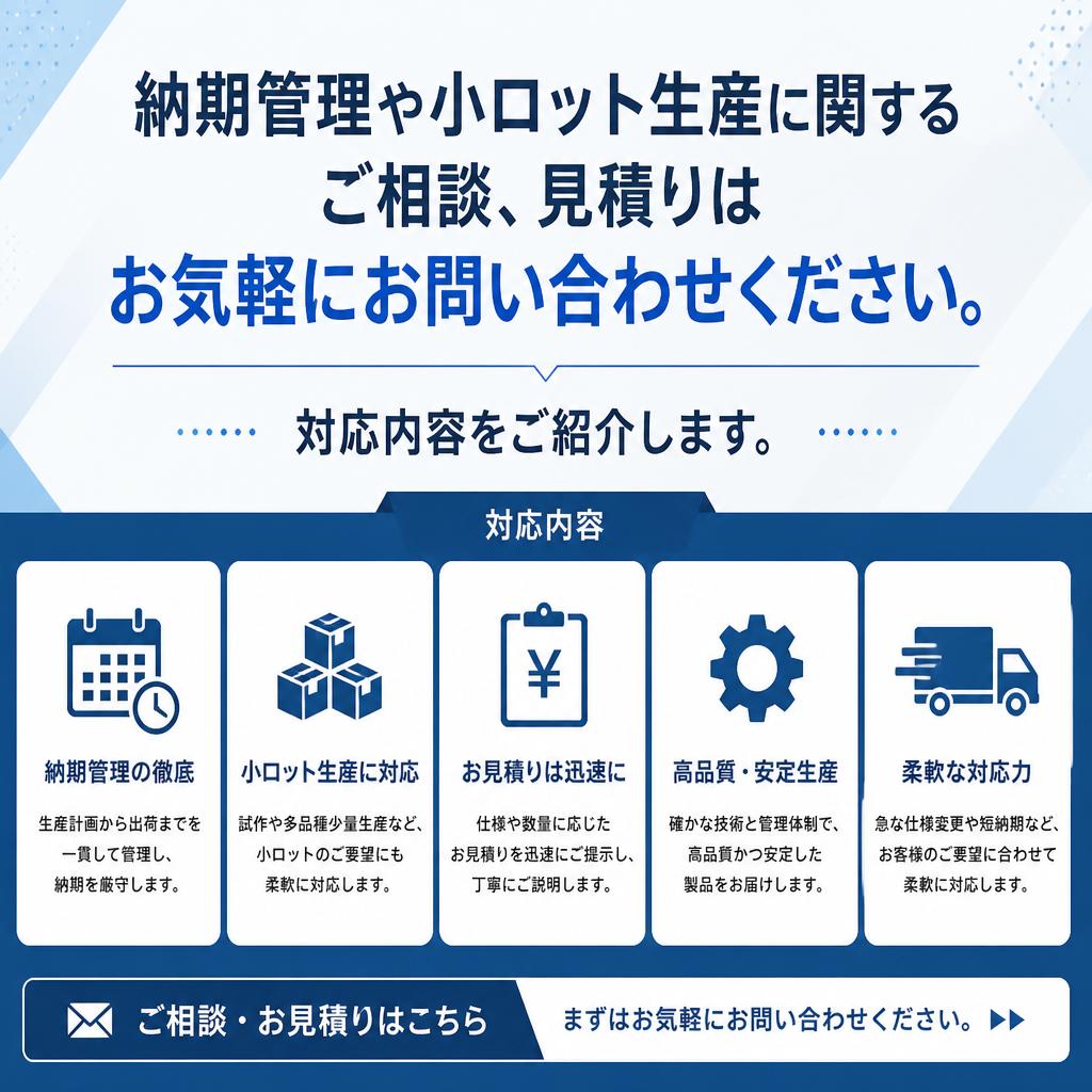 お問い合わせ