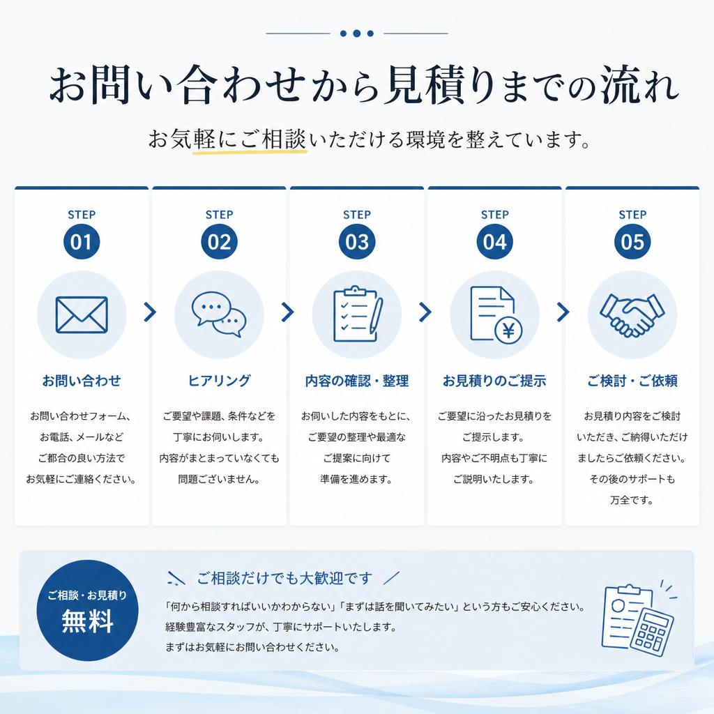無料相談・お見積りのご案内