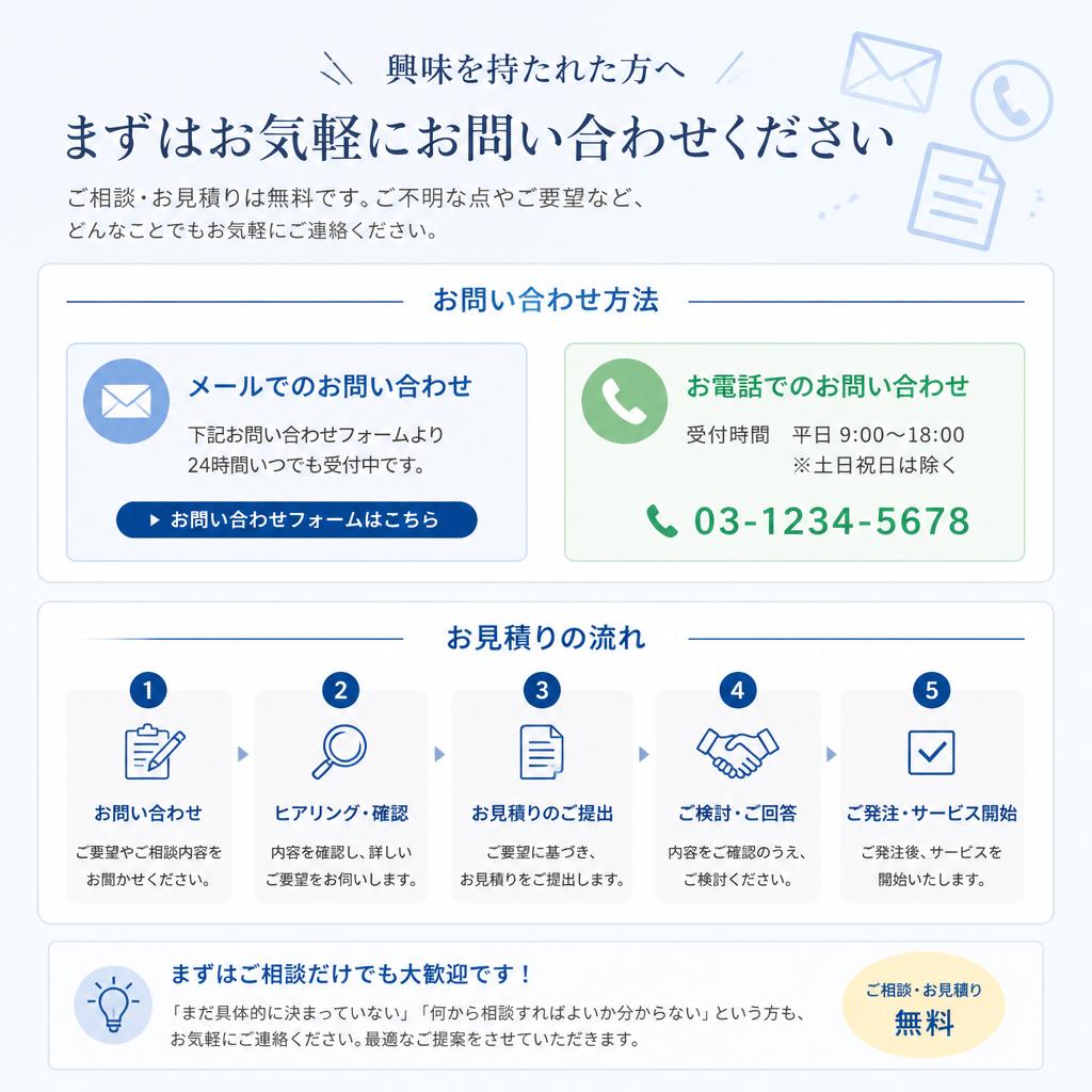 7. お問い合わせとお見積り