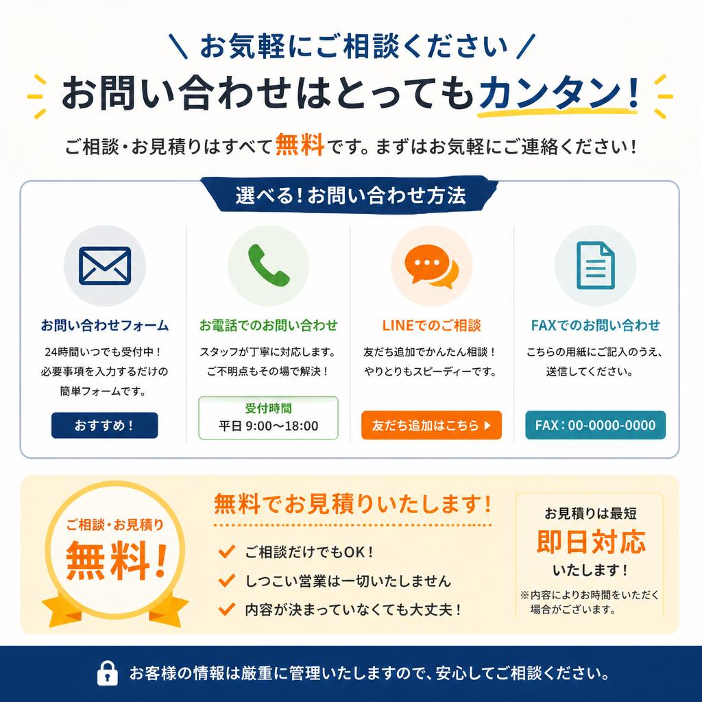 お問い合わせ方法と無料相談