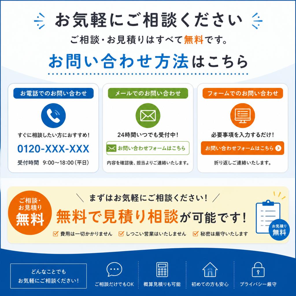 お問い合わせ方法と無料相談