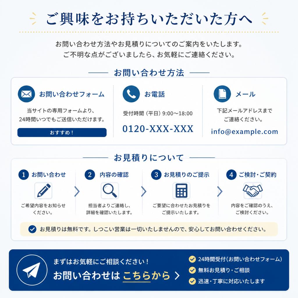 お問い合わせはこちら