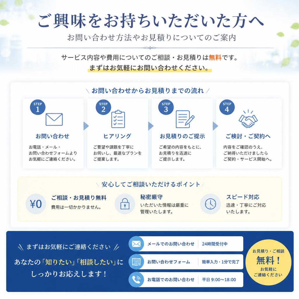 お問い合わせはこちら