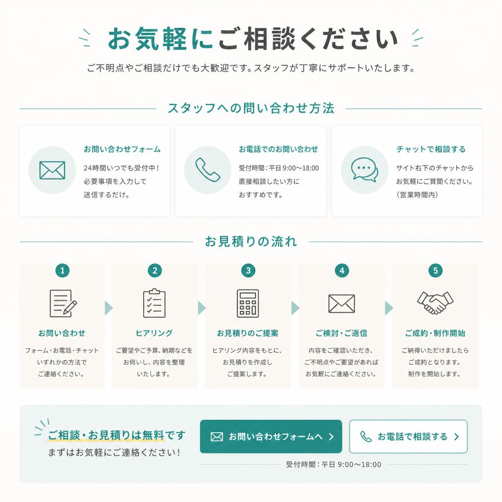 7. お問い合わせ・お見積りのご案内