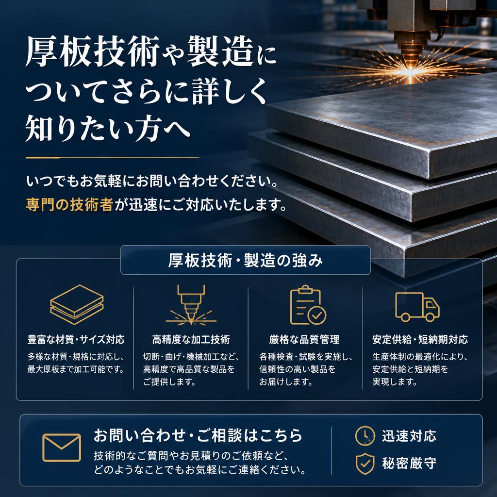 お問い合わせのご案内