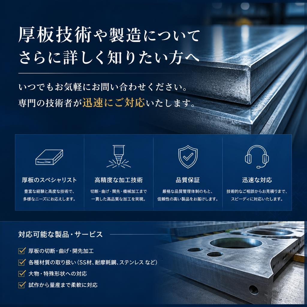 お問い合わせのご案内