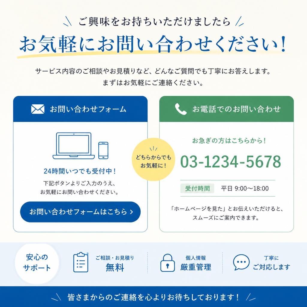 お問い合わせへの誘導