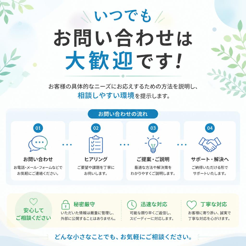 お問い合わせ・ご相談