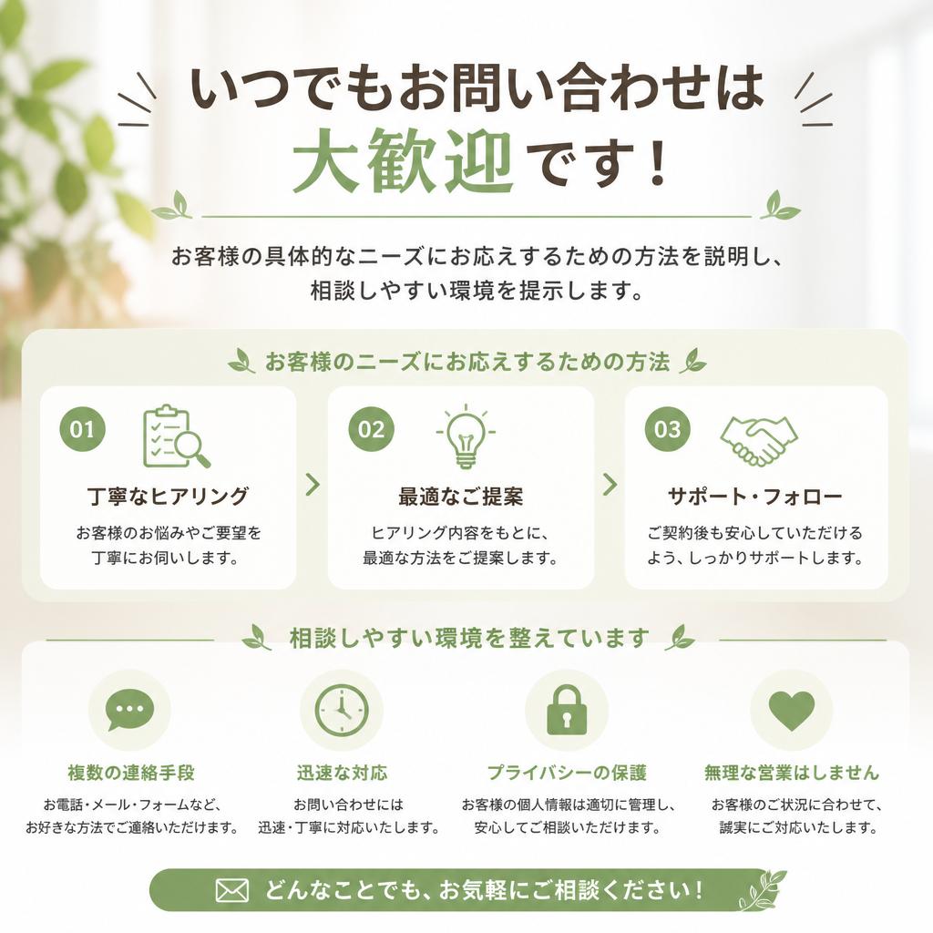 お問い合わせ・ご相談