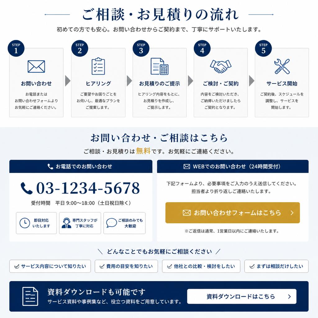 まずはお気軽にお問合せを